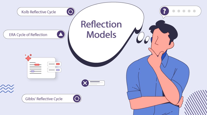 Explore in-depth Guide on Different Reflection Models - Image