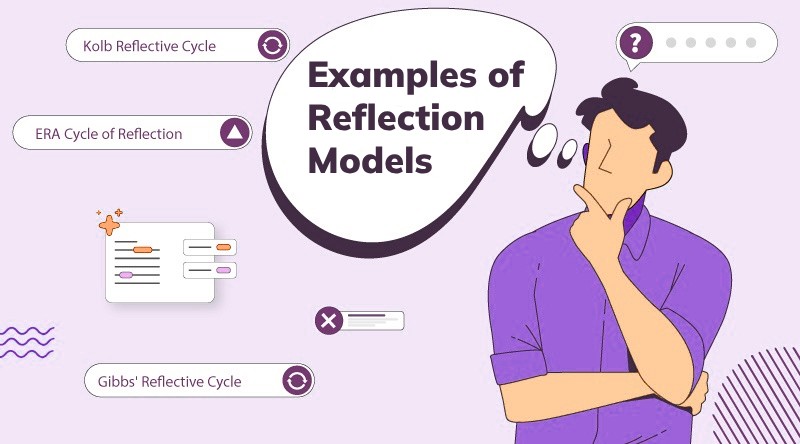 Introduction to Reflection Model Examples: A Comprehensive Overview - Image