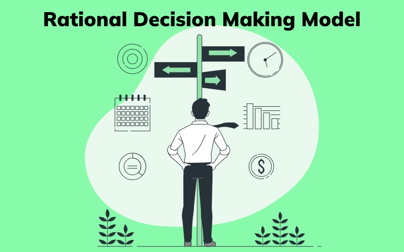 Mastering Decision-Making: Understanding the Rational Decision Making Model - Image