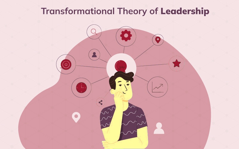 How Transformational Leadership Can Inspire Others