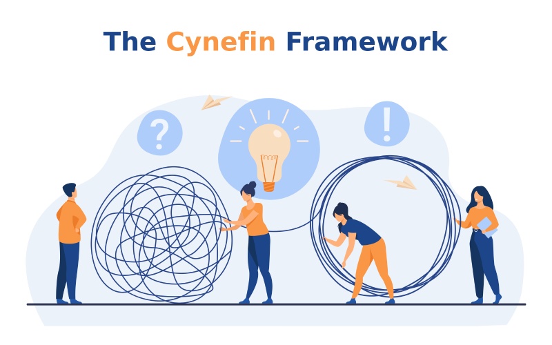 Navigating Complexity: Understanding the Cynefin Framework